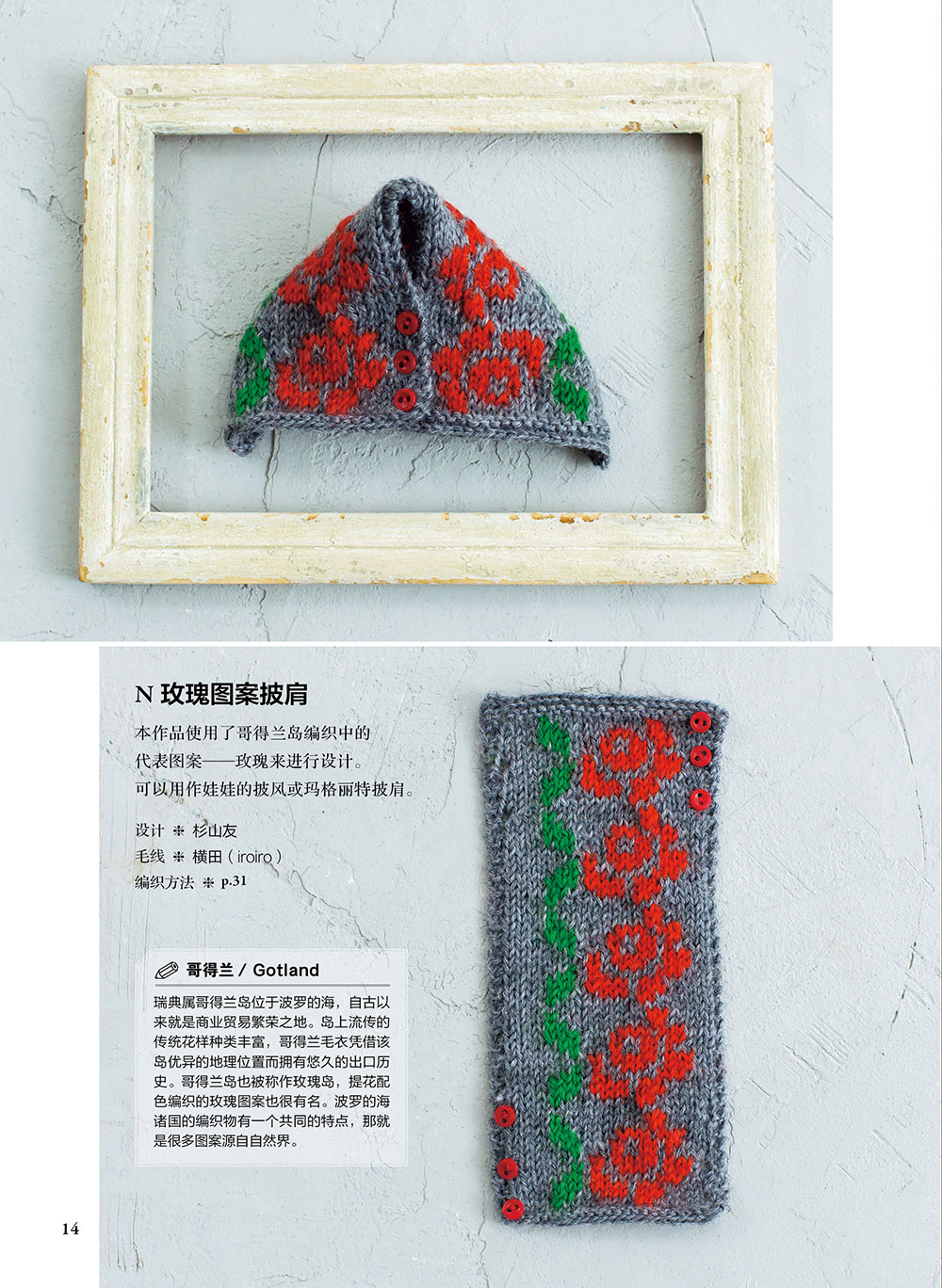 Colección de punto en miniatur - Textile Sewing Patterns reseña y precio