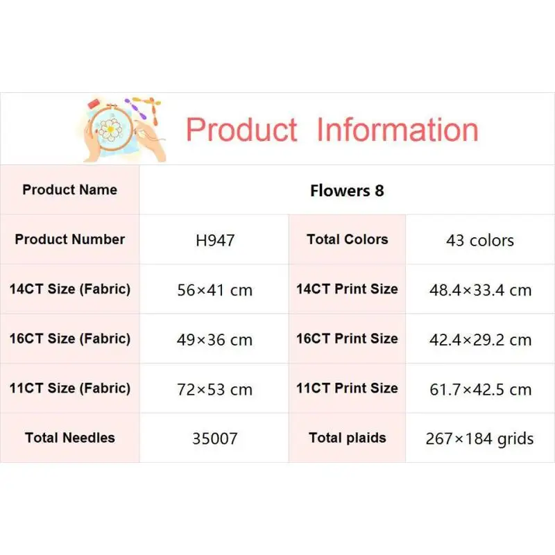 Flores en maceta NKF punto de  - Textile Sewing Patterns reseña y precio