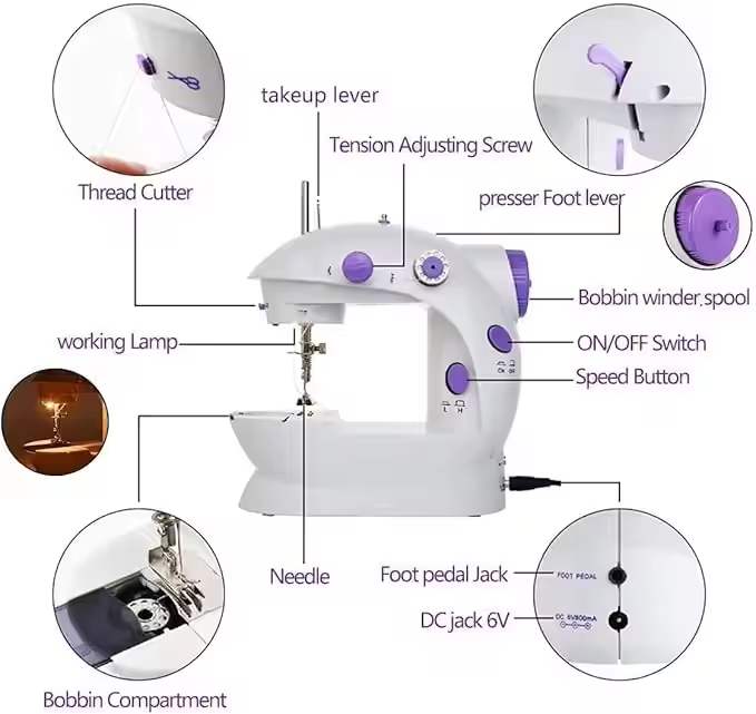 Mini máquinas de coser eléctri - Textile Sewing Machine Price reseña y precio